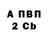 БУТИРАТ вода Damir Sanzhiev